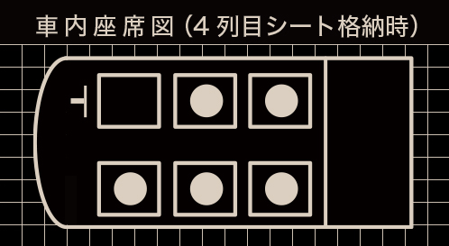 Tokyo Taxi 東京タクシー ハイヤーの様なタクシー車両